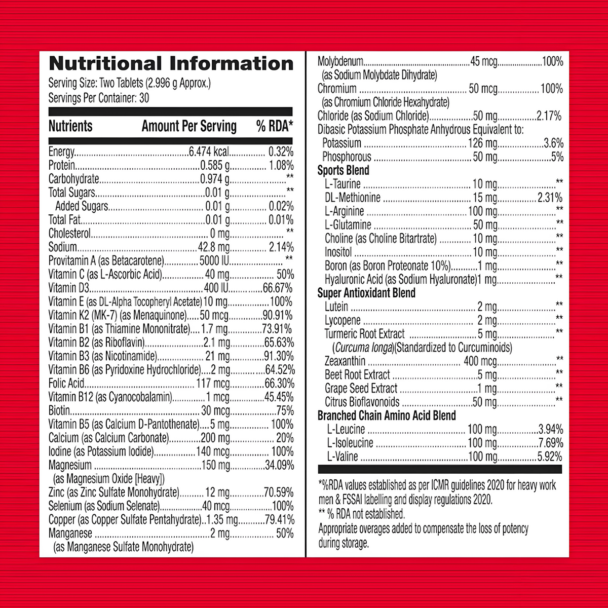 GNC MEGA MEN SPORT MULTIVITAMIN