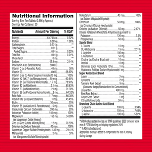 GNC MEGA MEN SPORT MULTIVITAMIN