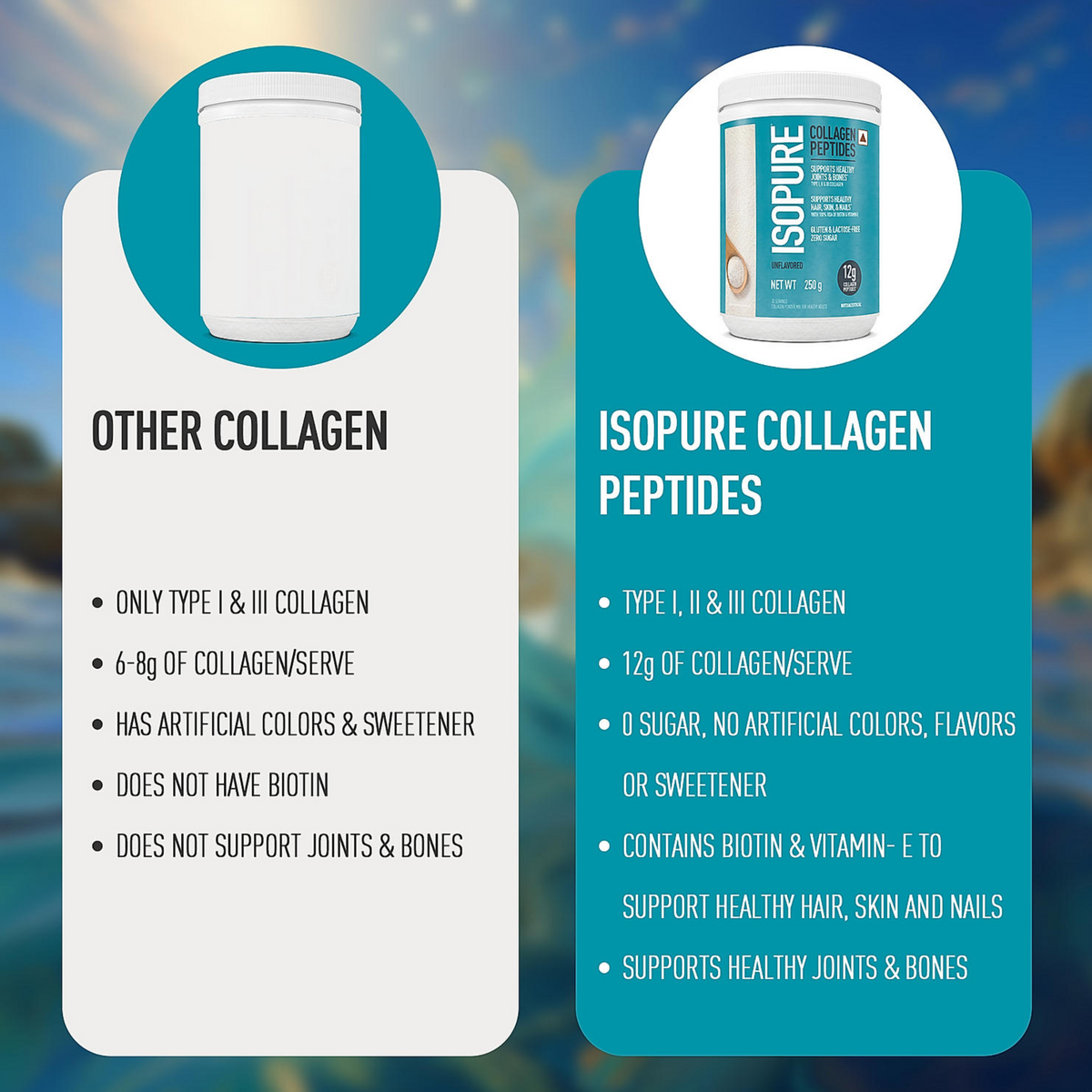ISOPURE COLLAGEN PEPTIDES (250G)