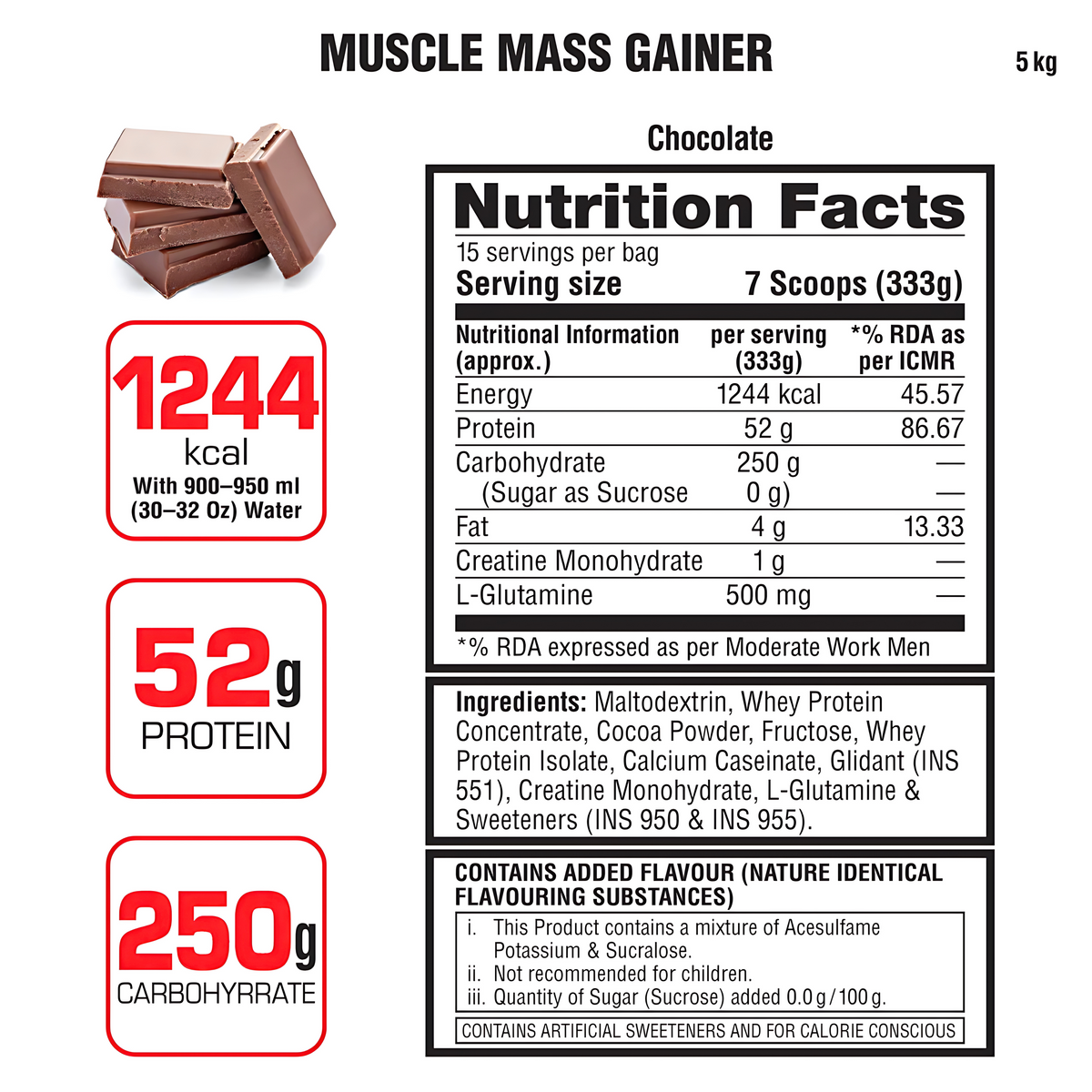LABRADA MUSCLE MASS GAINER