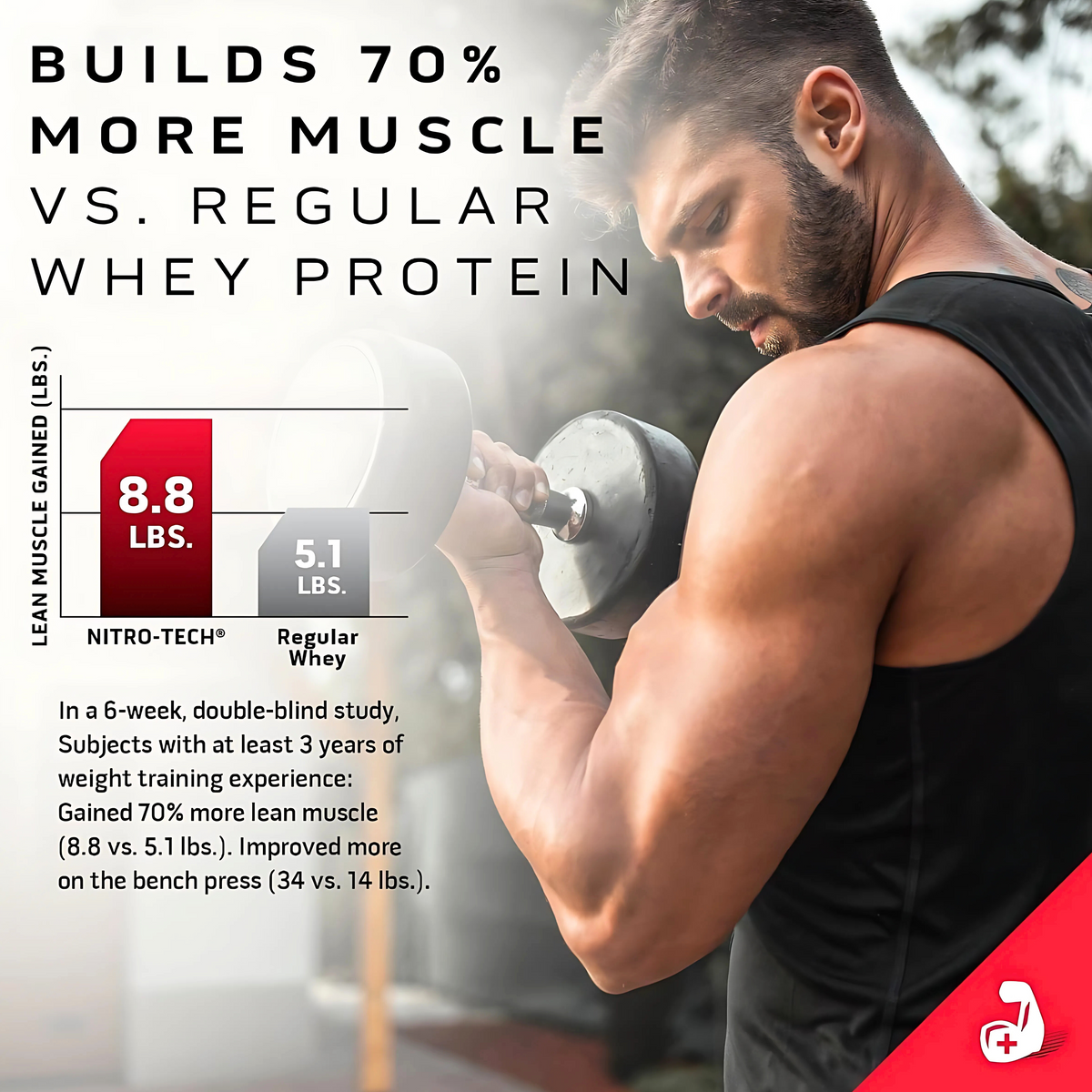 MUSCLETECH NITROTECH IND 4LB 40 SER.