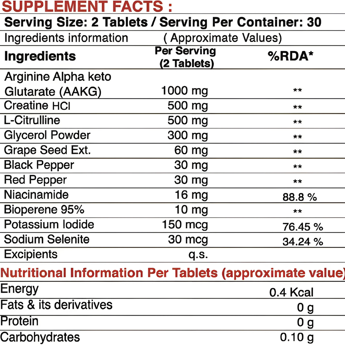 BIG FLEX PHARM GRADE PUMP MAX