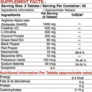 BIG FLEX PHARM GRADE PUMP MAX