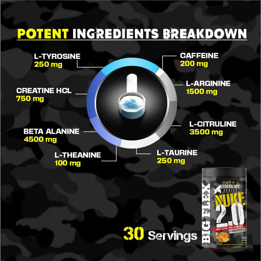 BIG FLEX PRE WORKOUT NUKE 2.0 (400G)