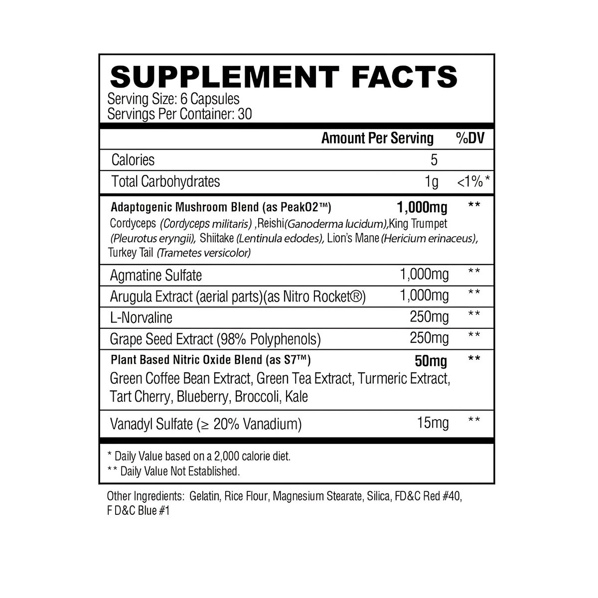 CONDEMNED LABZ DNA DISPATCH NITRIC OXIDE COMPLEX, 180 CAPSULES