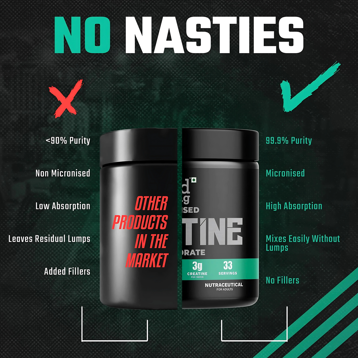 FOOD STRONG MICRONISED CREATINE MONOHYDRATE (100 GM)