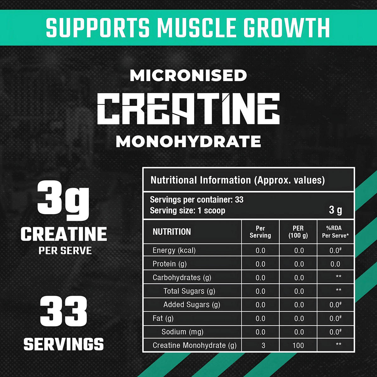 FOOD STRONG MICRONISED CREATINE MONOHYDRATE (100 GM)