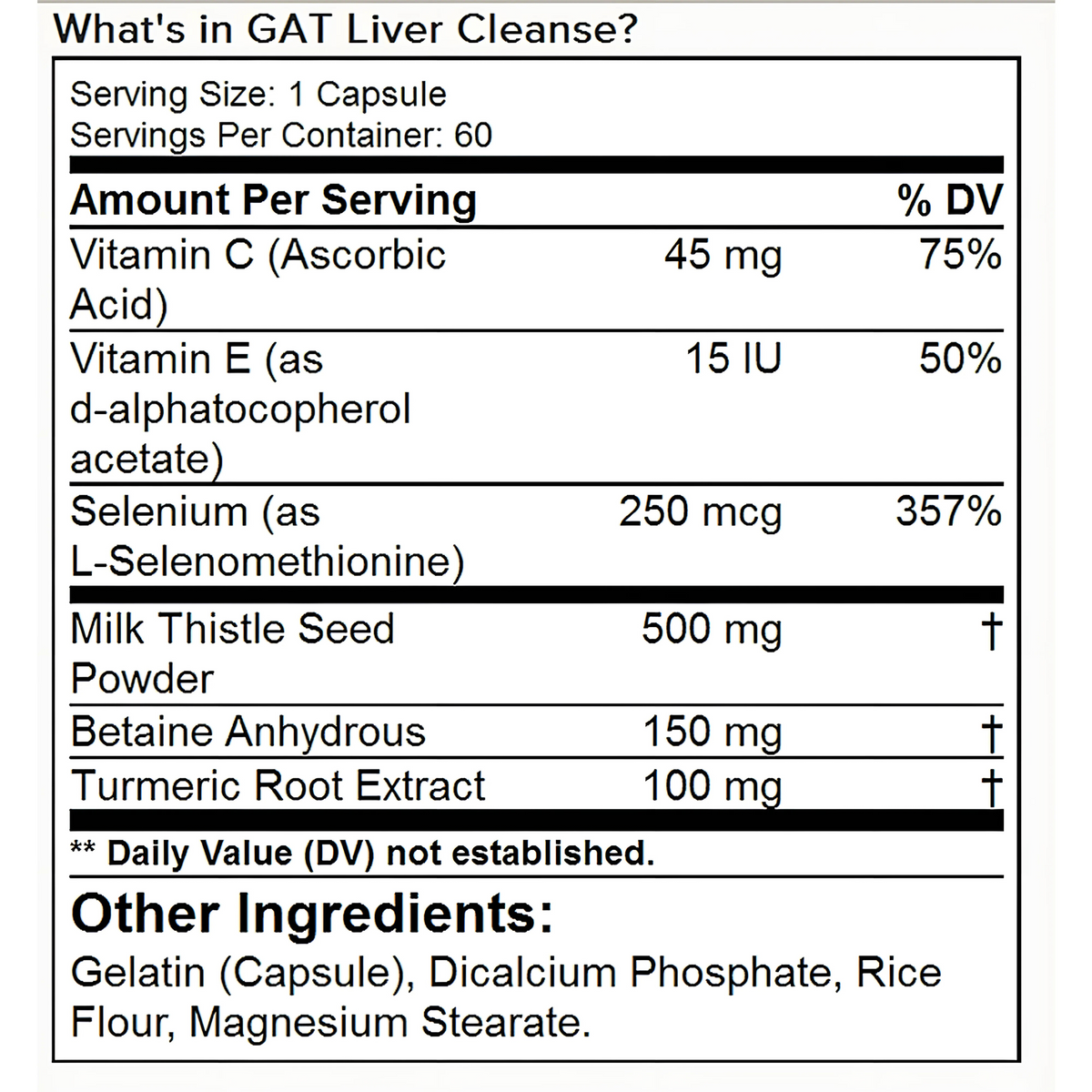 GAT SPORTS LIVER CLEANSE (60 CAPS)