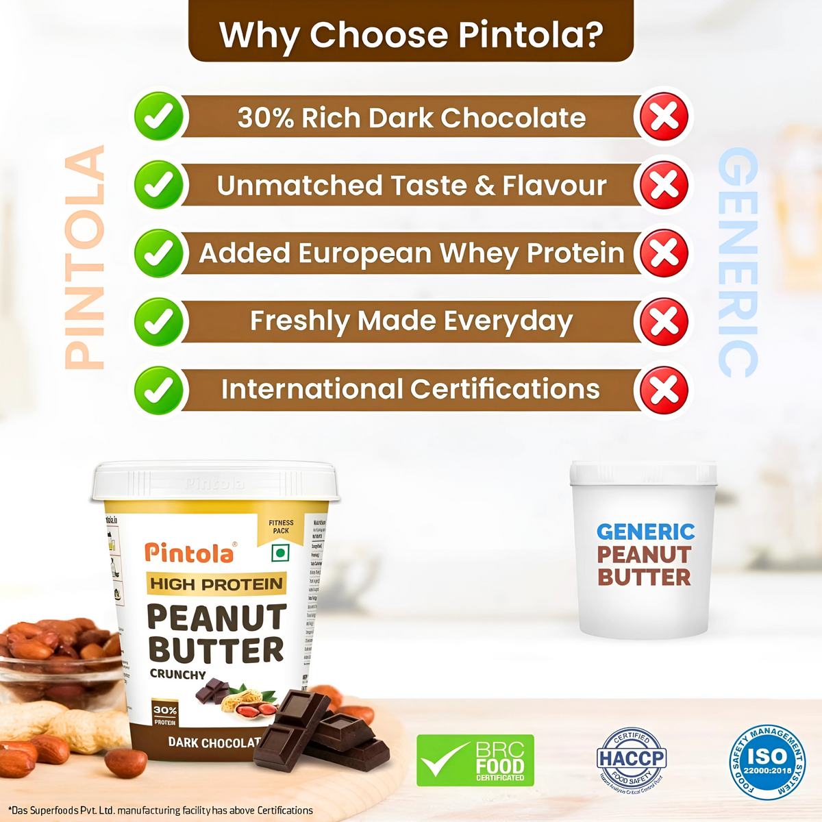 HIGH PROTEIN ORGANIC JAGGERY PEANUT BUTTER