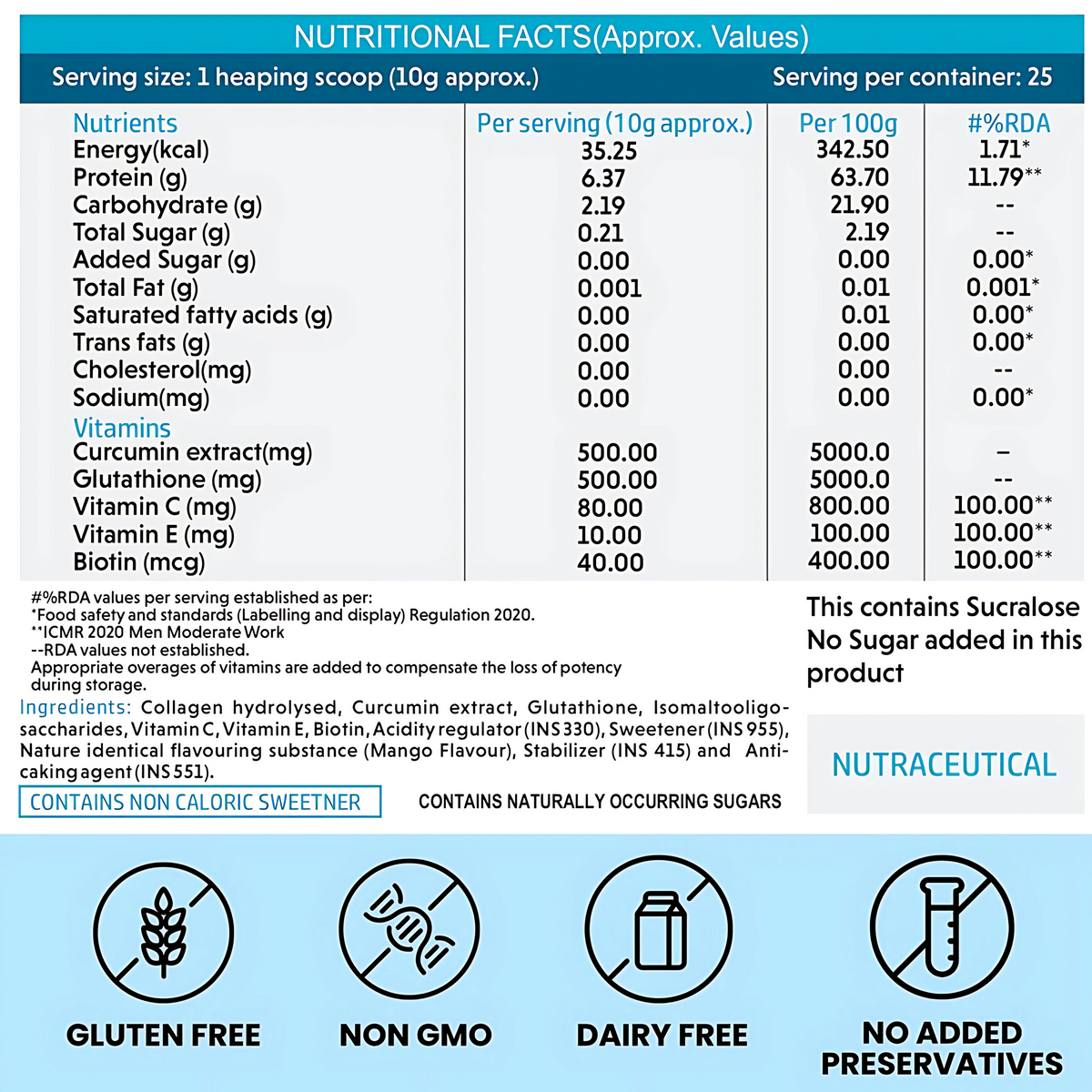 MARINE COLLAGEN PEPTIDES (250GM)