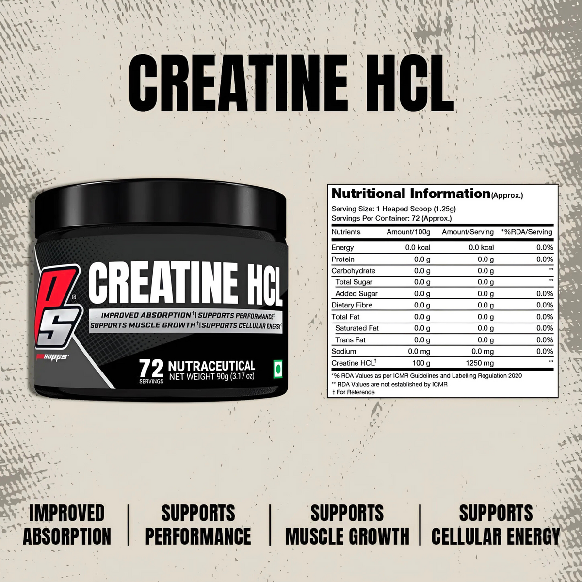 PRO SUPPS CREATINE HCL (72 SERV)