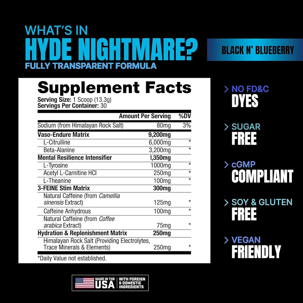 ProSupps Hyde Nightmare Intense Pre-Workout - 30 Servings