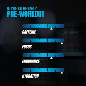 ProSupps Hyde Nightmare Intense Pre-Workout - 30 Servings